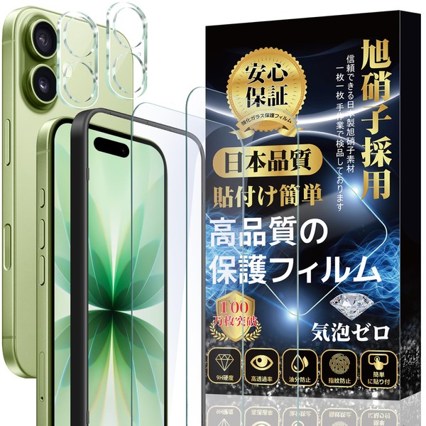 17 Glass Film (2 sheets) + 17 Camera Film (2