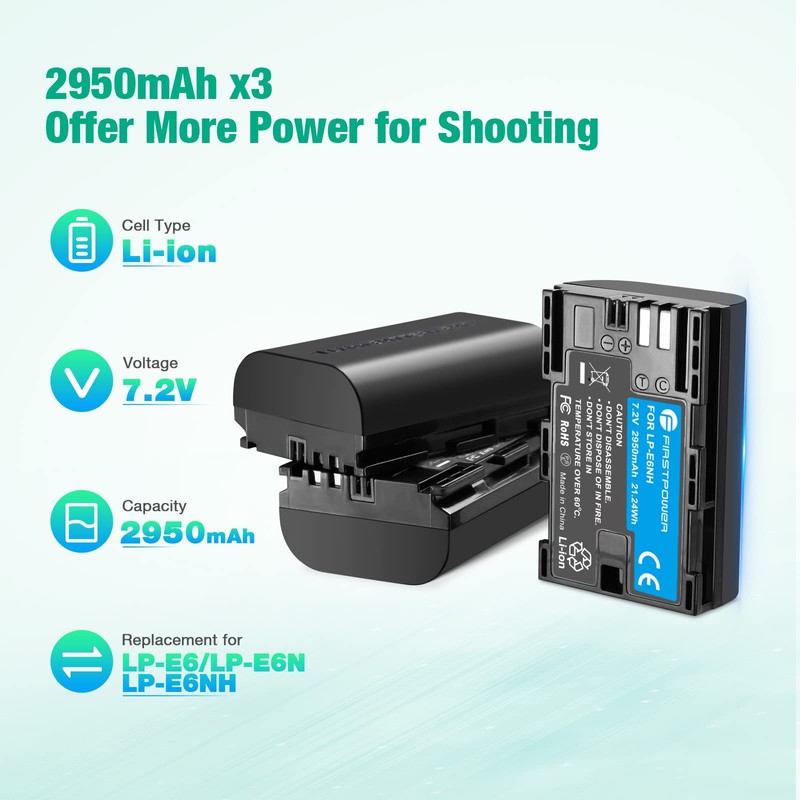 FirstPower LP-E6NH Battery 3-Pack and Triple Slot Charger Compatible with