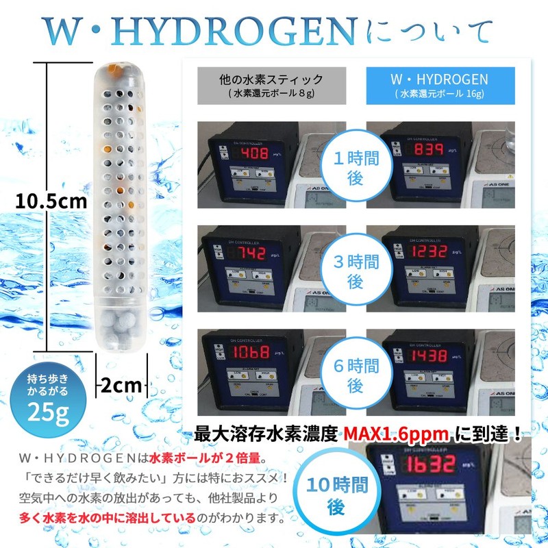 Hydrogen Water Stick, W, HYDROGEN Different Concentration, Double More Hydrogen