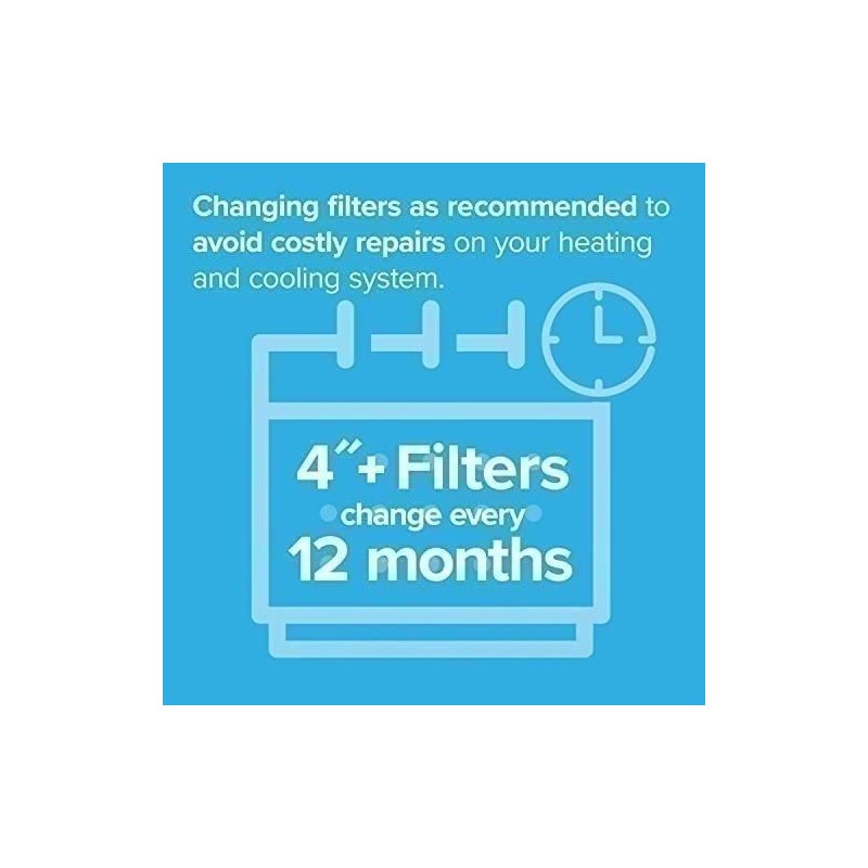 Filtrete 20x20x4, AC Furnace Air Filter, MPR 1550 DP, Healthy
