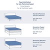 Blumtal Premium Fitted Sheet 90 x 200 cm, Super Soft