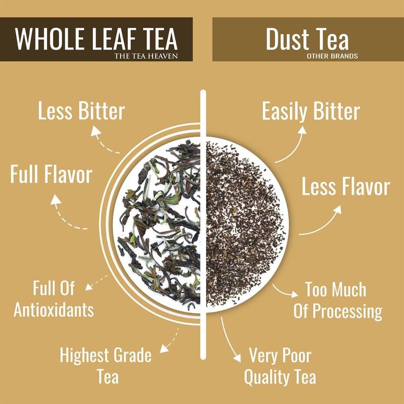 The Tea Heaven Kashmiri Kahwa Tea, Indian Loose Leaf Chai