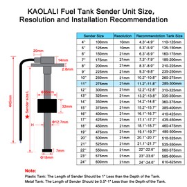 KAOLALI Fuel Level Sensor, Level Sensor, Boat Fuel Transmitter, Fuel Tank Sending Unit, Fits Fuel Gauge Water Level Indicator, 0-190 Ohm 275mm for Motorhomes, Boats