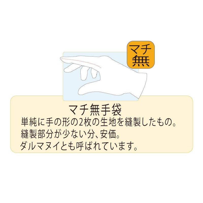 Otafuku Gloves Sewing Gloves [100% Cotton, No Gusset, Cuffs Normal]
