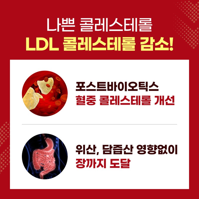 GQ Lab LDL Cholesterol Reduction GQ Lab Cholesterol Solution BBR4401