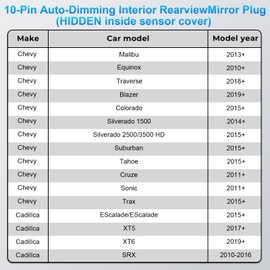 Dashcam Power Adapter Custom for GM 10 Pin (Model A) for Chevy GMC Buick Cadillca,Silverado Sierra Escalade and More,GPS Radar Mirror Camera Dash Cam Adapter,Connect Auto-Dimming Connector (Hidden)
