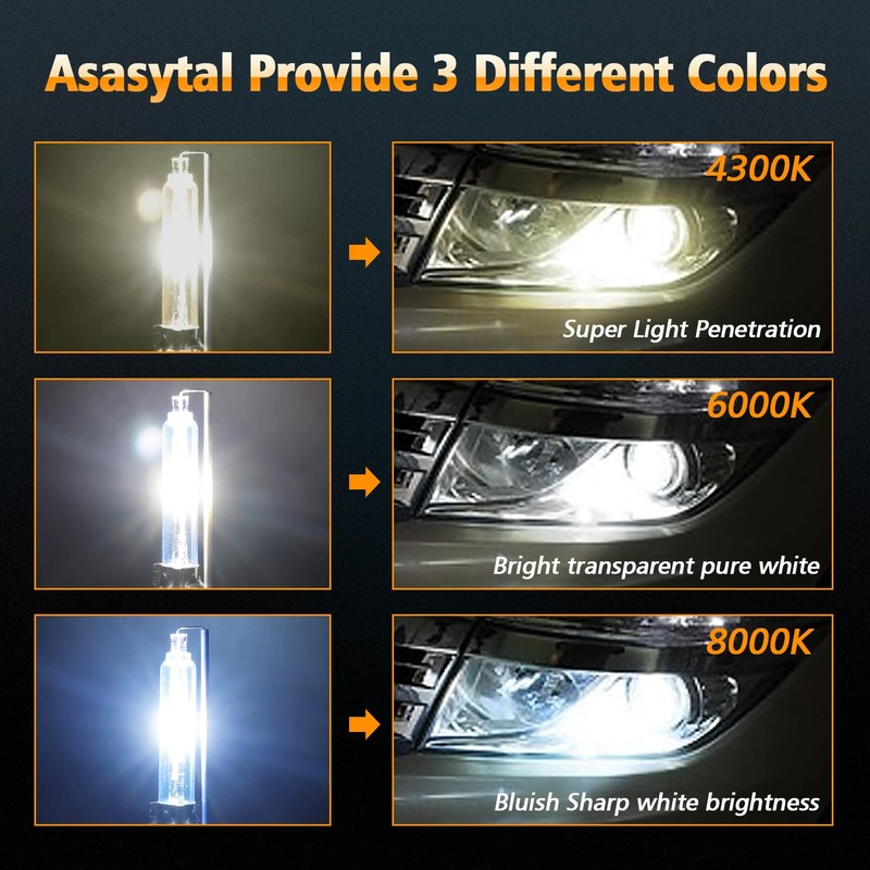Asasytal D5S Xenon Bulb High Low Beam 8000K Cool White