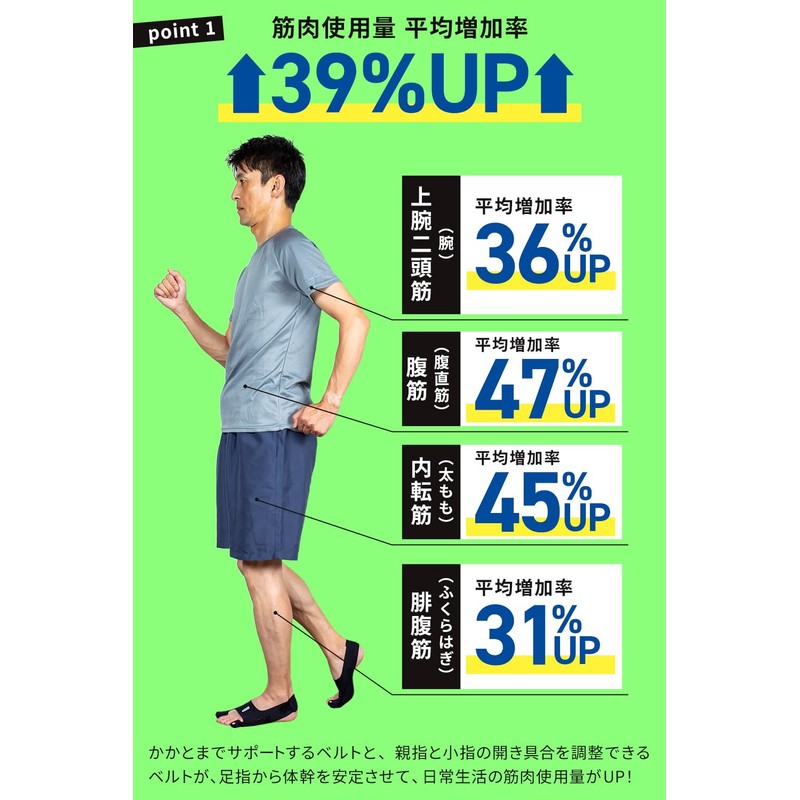 【足指ストレッチ & バランスサポート】apprecia 足指 広げる グッズ 軽量 薄型 靴の中でも履ける 男女兼用