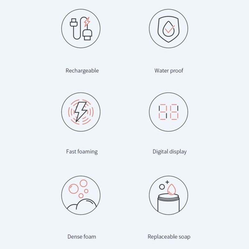 Automatic Soap Dispenser with Temperature Display Non Contact Induction Foam
