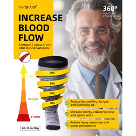 RAYSHARP 3 Packs Plus Size Compression Socks Wide Calf for Women and Men - Support Socks 20-30 mmhg Knee High Stockings for Extra Wide Calves Big Swollen Leg Nude 3XL