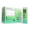 REPOWR - Electrolytes Made With Oryx Desert Salt | No