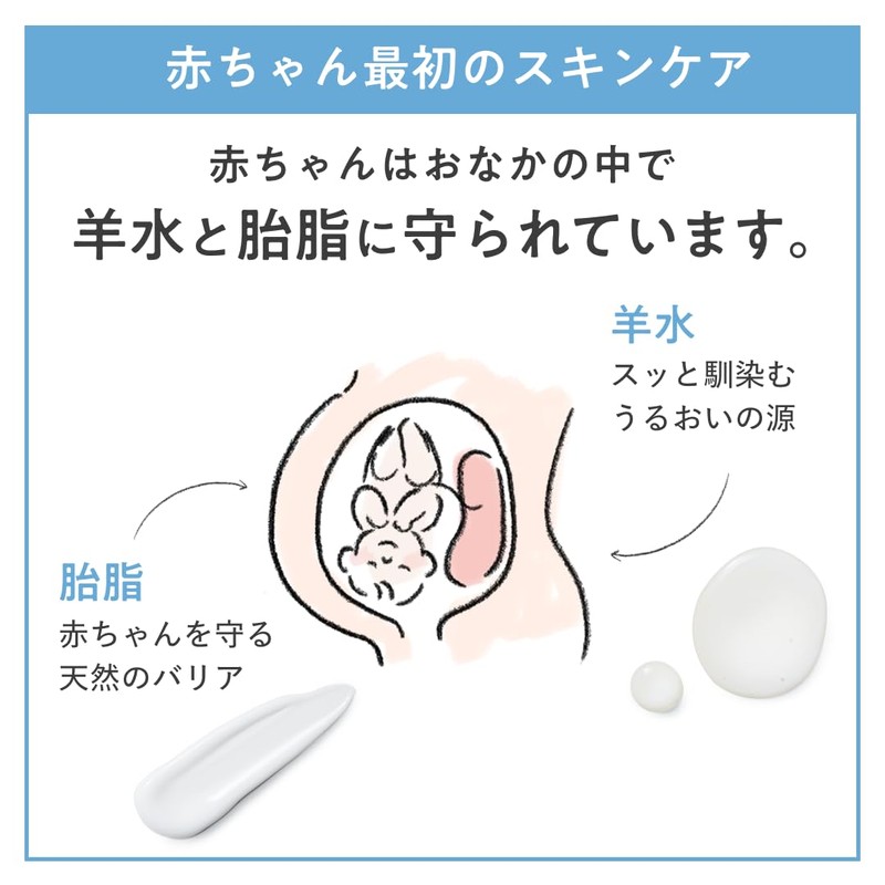 Mitera Organics Baby Lotion 150mg Baby Lotion Baby Cream Baby