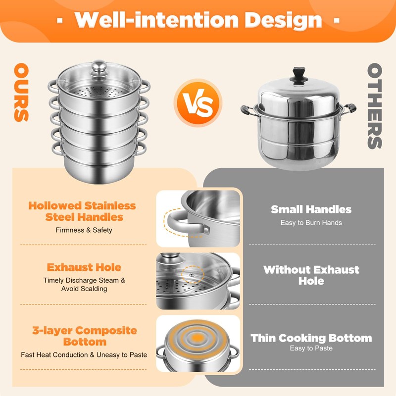 Steamer for Cooking 5 Tier Stainless Steel Food Steamer Multifunctional