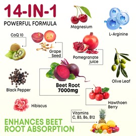 Vazatisi Beet Root Gummies - Nitric Oxide Beet Gummies for Circulation Support, Nitric Oxide Production - with Grape Seed, Hawthorn Berry, Hibiscus, Organic, Non-GMO, 60 Gummies