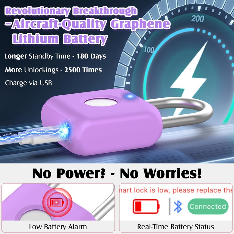 Pothunder Fingerprint Padlock, Smart Padlock, Locker Lock, Combination Fingerprint Lock