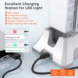 LED Closet Light with Charging Station, 6 Pcs 30LEDs Dimmer Rechargeable Motion Sensor Under Cabinet Lighting with Remote Control, Wireless Stick-Anywhere Night Light for Wardrobe,Kitchen