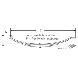 espeedpro21 Set (2) 24.5 24 1/2" Boat Trailer Slipper Leaf Spring 2 Leaf 1000LBS U-Bolt kit