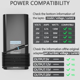 GKLSPL 130W AC Adapter Compatible with Dell inspiron 16 Plus 7640 7620 7630 Business Laptop,for inspiron 14 16 Plus 7420 7430 7510 XPS 15 17 9730 9640 7590 9530 9550 7590 Power Supply Cord