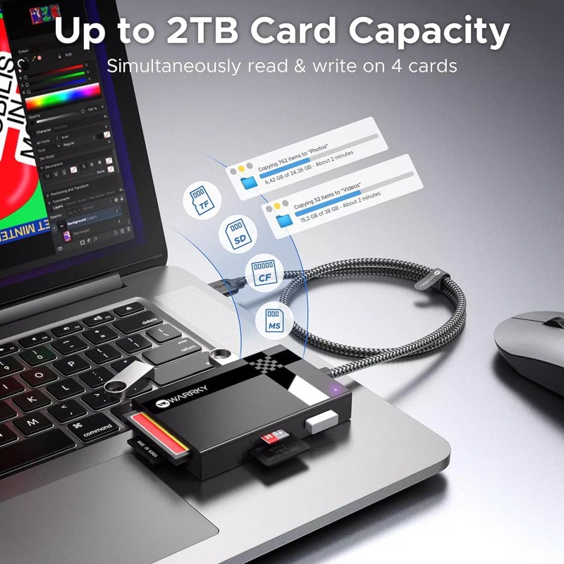 Warrky 7 In 1 Usb A Memory Card Reader 5Gbps