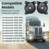 SEPEY Full LED Fog Lights for Kenworth T660, Fog Lamps
