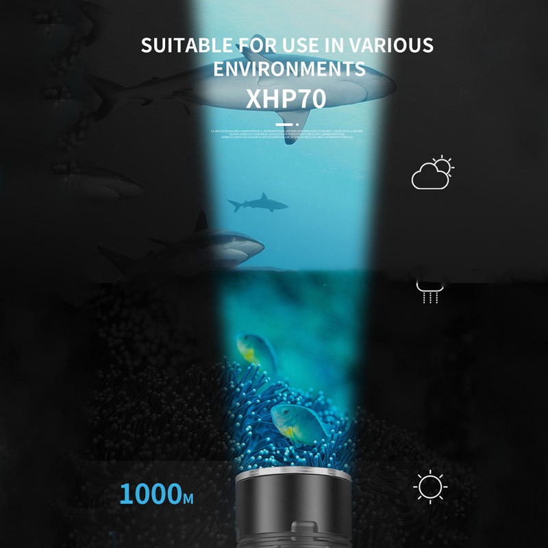 Diving Flashlight Magnetic Switch Aluminum Alloy IPX8 Waterproof 1500LM Strong