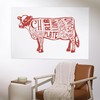 Lantern Press 36x54 Inch Giclee Print, Beef, Butchers Block Meat