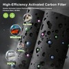 isingoione 130i Replacement Filter Compatible with Puro 130i Air Purifier