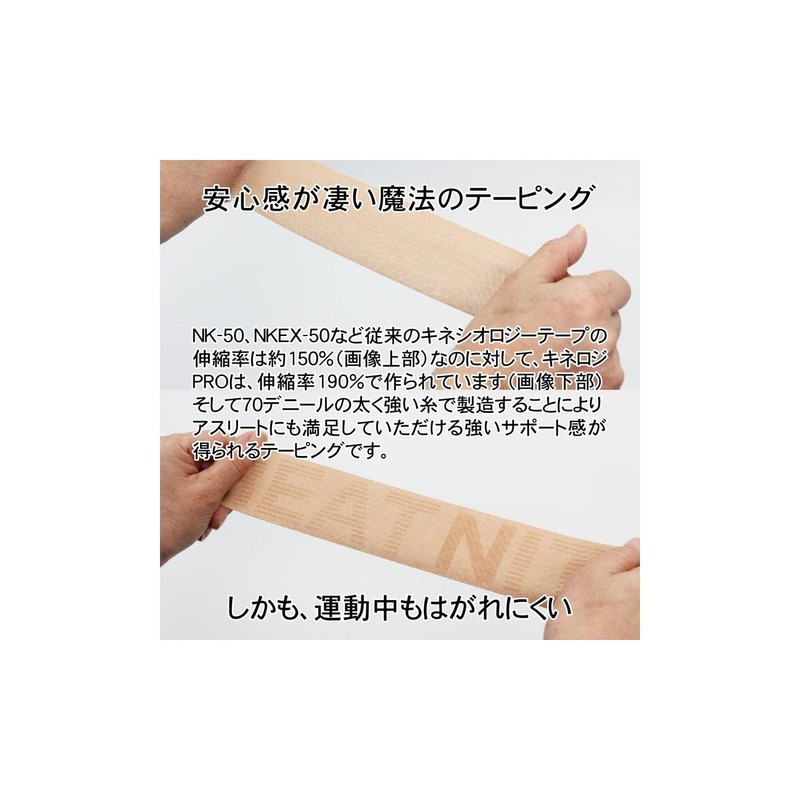 Nitoms NITREAT Kineloji PRO Muscle Support Tape, High Stretch Rate,