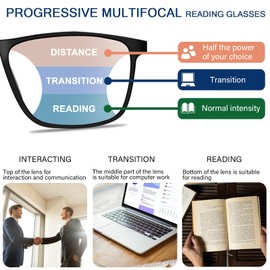 JixGien 2 Pack Progressive Multifocus Reading Glasses Men Women，Blue Light Blocking Flexible Lightweight TR90 Frame Readers(Black&Grey，+2.50)