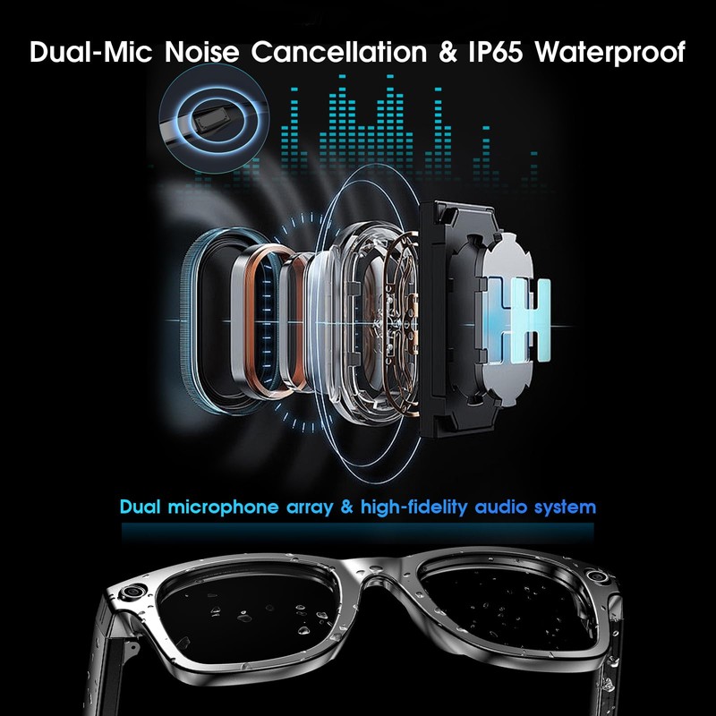 Tulbeys Smart Recording Glasses - 8MP Camera, AI Translation, Bluetooth