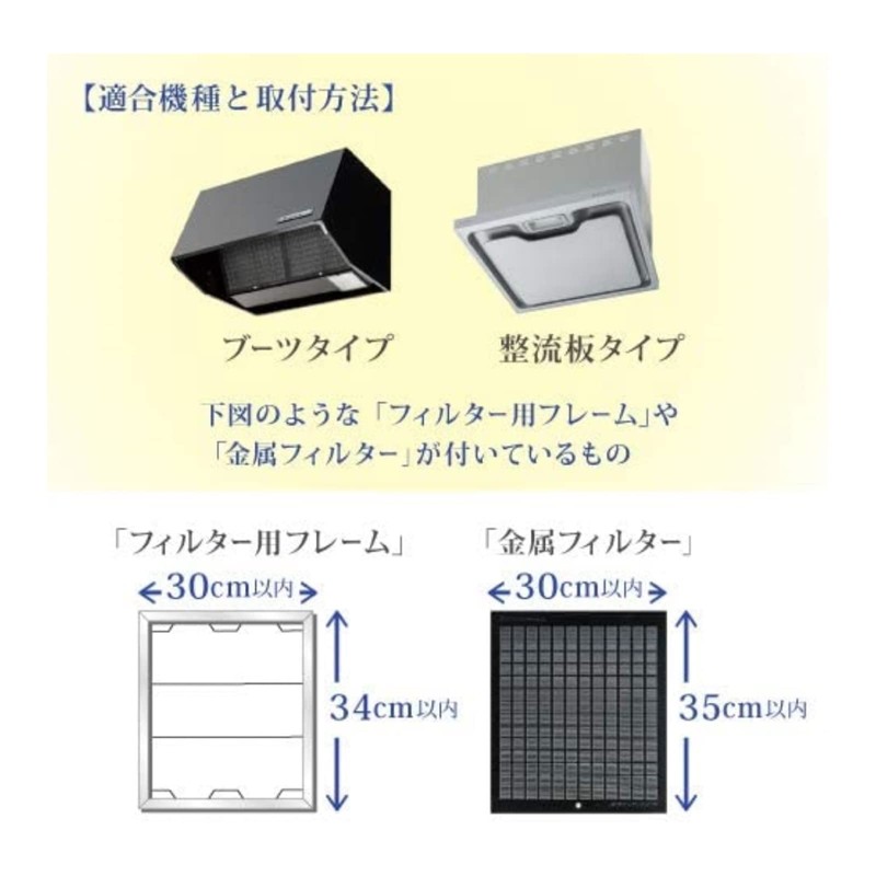 Toyo Aluminum S3062 Ventilation Fan Stain Prevention Filter, Super Thick