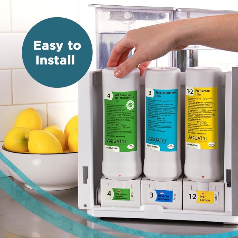 AquaTru Classic Replacement Filters for AQUA TRU Classic Countertop Reverse