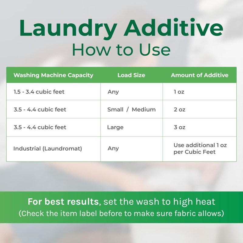 Hygea Natural Combo Pack, Natural Formula, Child & Pet Friendly,