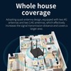 4G LTE Modem Router Professional High Speed 1200Mbps Supports 32