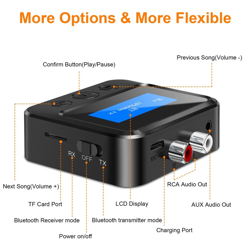 Bluetooth Transmitter Receiver for TV, Audio Adapter for Home Stereo