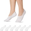 Snocks Socks for Men and Women, Pack of 6, Invisible Trainer Socks, Size 35–54