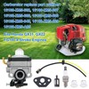 FitBest GX22 GX31 FG100 Carburetor Kit for Honda 4-Cycle Engines