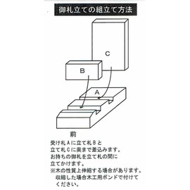 Compact Bill Holder for Shrines and Temples in Your Room