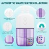 Nasal Irrigation System with Dual Speed and Auto Waste Collection