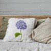 FINGERINSPIRE Layered Hydrangea Pattern Painting Stencil 8.3x11.7inch Hydrangea Flower Drawing