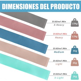 Bandas de Resistencia, Ligas de Resistencia para Ejercicio, Bandas de Resistencia para Ejercicio para Yoga, Pilates, Crossfit, Estiramientos (5 Pack)