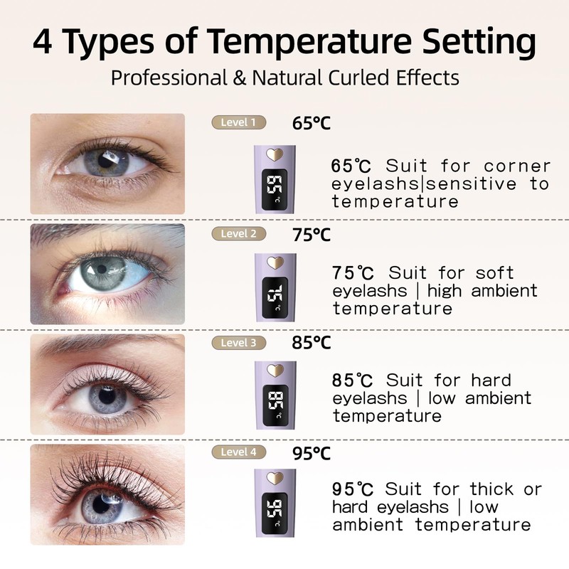 EYECURL Heated Eyelash Curler, Heated Lash Curler Intelligent Power Off,