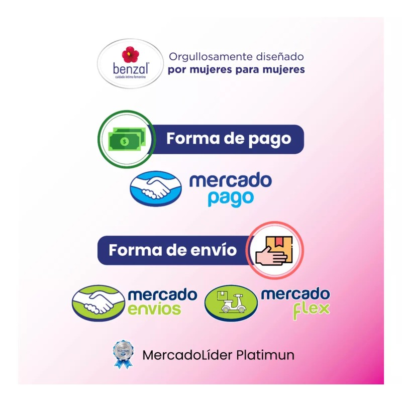 Benzal Toallitas Íntimas Cuidado Incontinencia 2 En 1