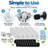 Pet Water Fountain Replacement Filters for Cats & Dogs –