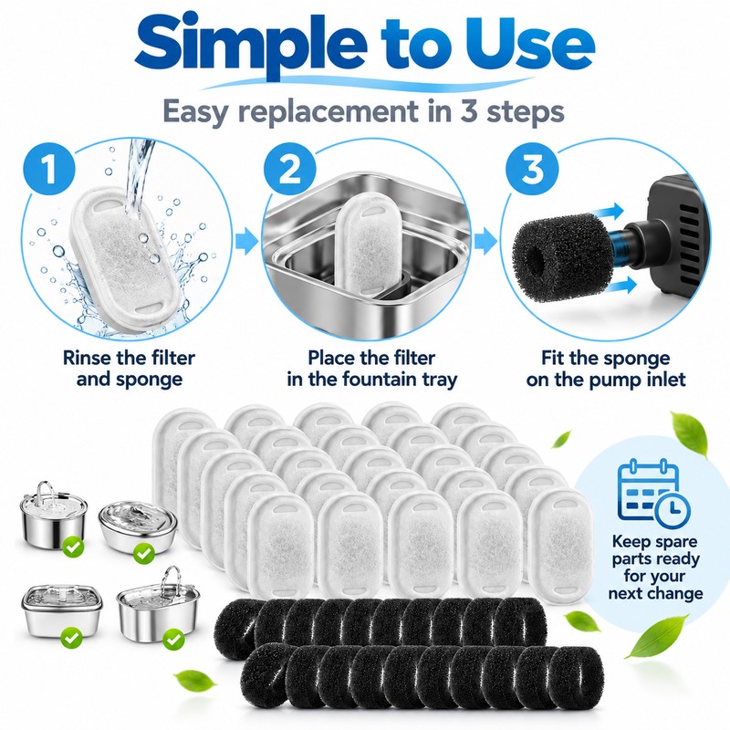 Pet Water Fountain Replacement Filters for Cats & Dogs –