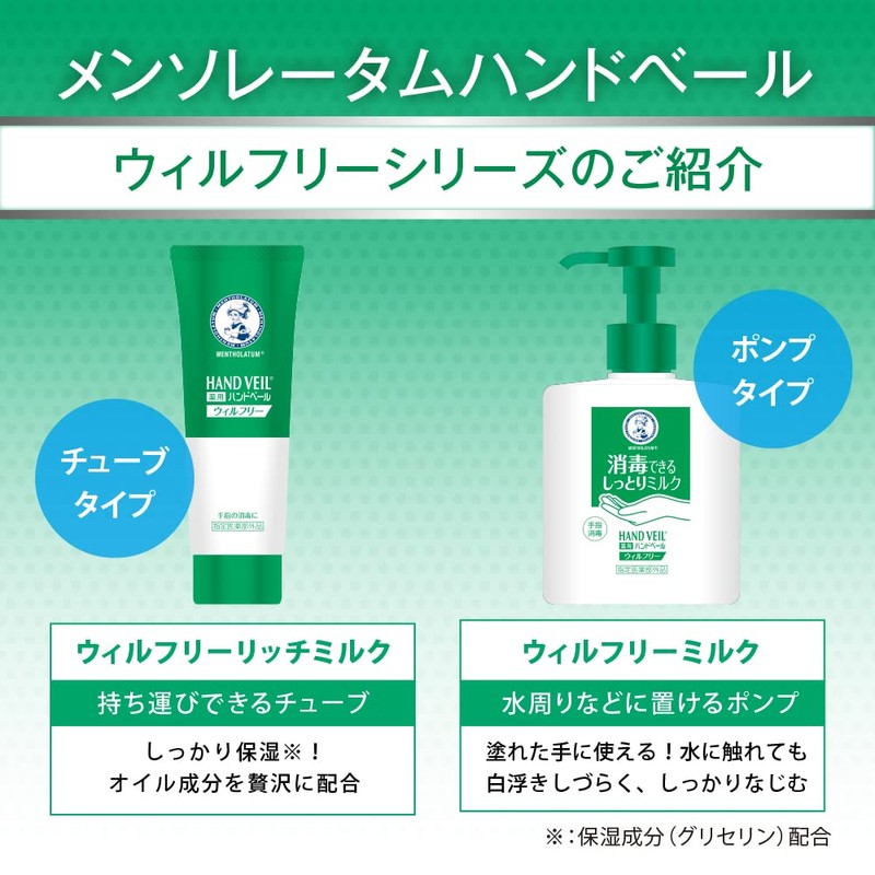 Mentholatum Medicated Hand Veil for Hand Sanitizing, Moisturizing, Moisturizing, Wilfree-Rich