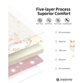 Joypony Baby Play Mat, 79" X 71" X 0.6" Extra Large & Thick Reversible Foldable Play Mats for Babies and Toddlers, Anti-Slip Portable Baby Floor Mat for Tummy Time, Baby Mat for Floor with Travel Bag