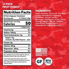 HOIST Electrolyte Drink Mix Powder Sticks – Rapid Rehydration, Military Hydration Formula – Fruit Punch (12 Single-Serve Packs)