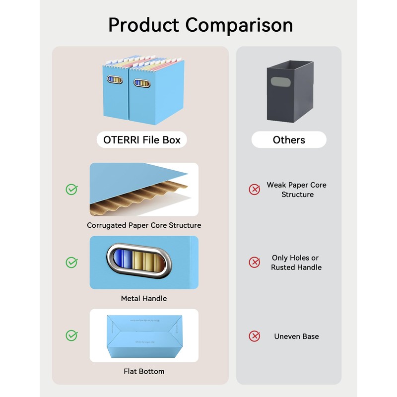 Oterri Cardboard File Organizer Box for Hanging File Folders Letter