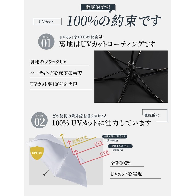 UIJAMN Parasol, Ultra Lightweight, 4.9 oz (140 g), Ultra Lightweight,